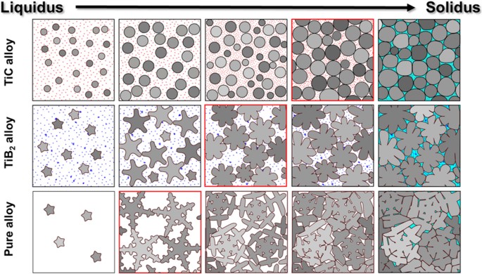 20210514-Hot cracking